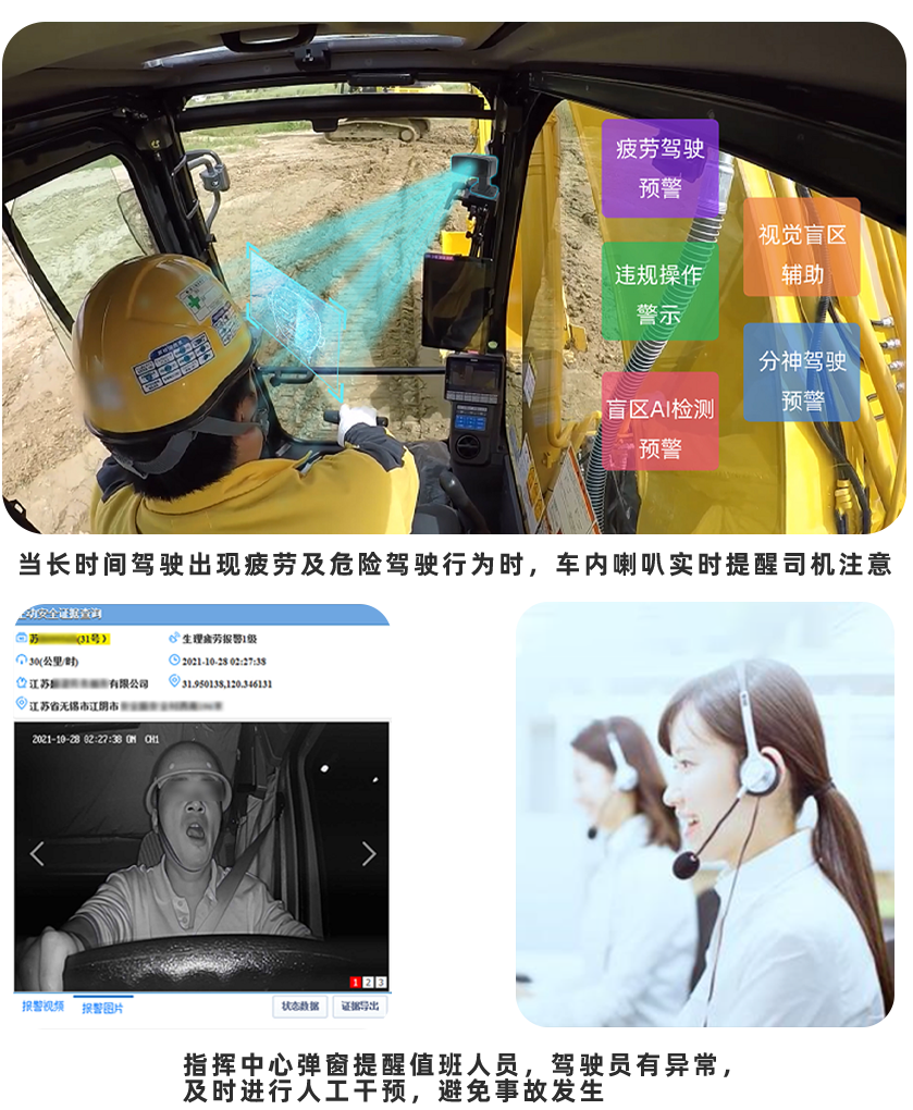 二、司機(jī)危險駕駛行為提醒.png