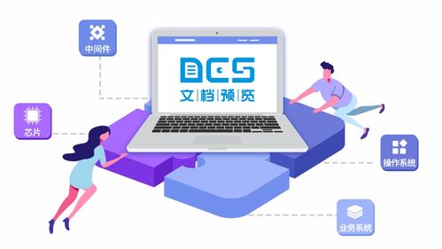 永中DCS產(chǎn)品助力信創(chuàng)項(xiàng)目，實(shí)現(xiàn)去控件化文檔安全查看